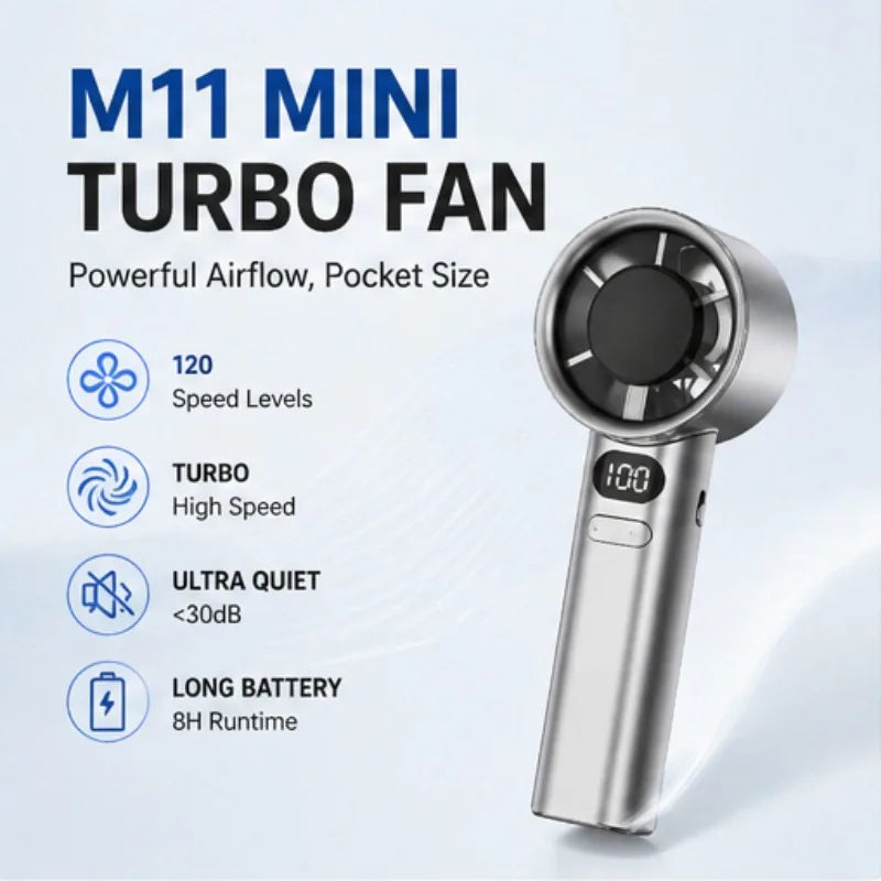 Handheld Fan High-Speed Portable Turbofan USB Rechargeable Electric Fan Digital Display 120 Speeds Infinitely Adjustable