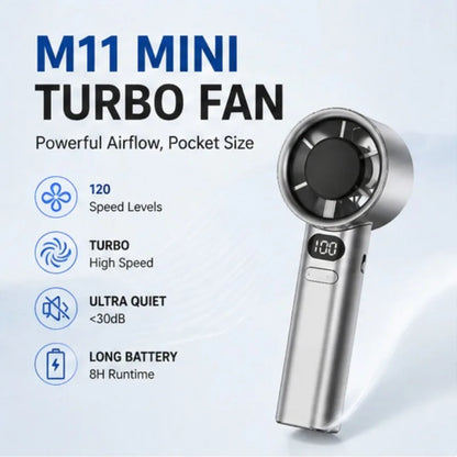 Handheld Fan High-Speed Portable Turbofan USB Rechargeable Electric Fan Digital Display 120 Speeds Infinitely Adjustable