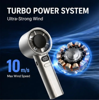 Handheld Fan High-Speed Portable Turbofan USB Rechargeable Electric Fan Digital Display 120 Speeds Infinitely Adjustable