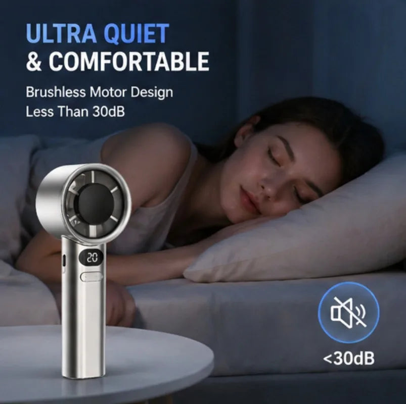 Handheld Fan High-Speed Portable Turbofan USB Rechargeable Electric Fan Digital Display 120 Speeds Infinitely Adjustable