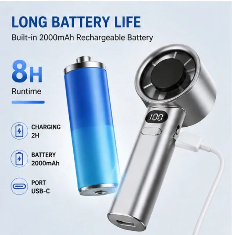 Handheld Fan High-Speed Portable Turbofan USB Rechargeable Electric Fan Digital Display 120 Speeds Infinitely Adjustable