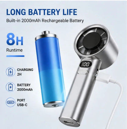 Handheld Fan High-Speed Portable Turbofan USB Rechargeable Electric Fan Digital Display 120 Speeds Infinitely Adjustable