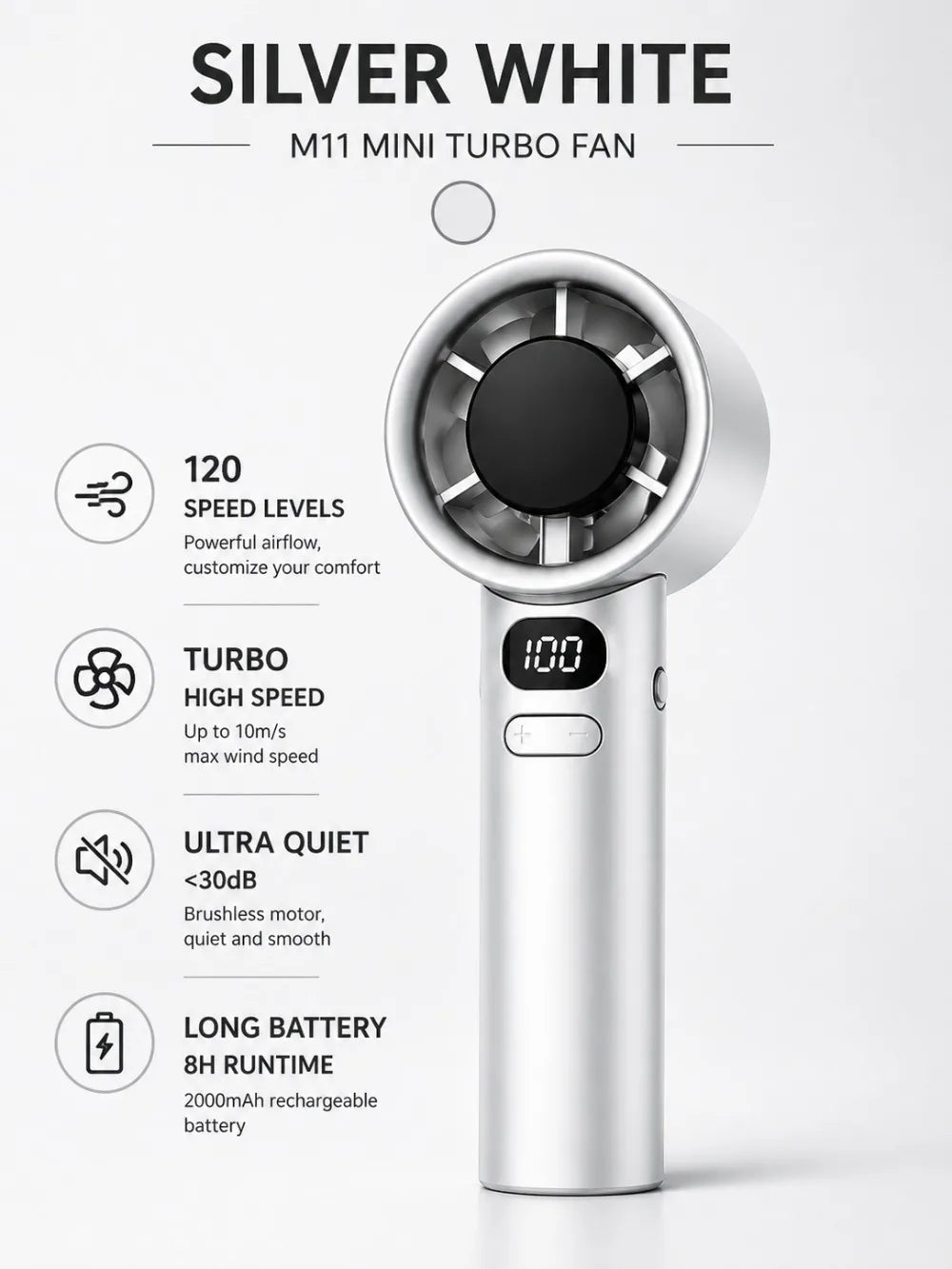 Handheld Fan High-Speed Portable Turbofan USB Rechargeable Electric Fan Digital Display 120 Speeds Infinitely Adjustable