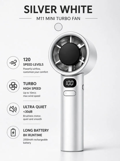 Handheld Fan High-Speed Portable Turbofan USB Rechargeable Electric Fan Digital Display 120 Speeds Infinitely Adjustable