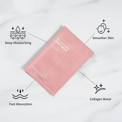 Bio-Collagen Overnight Face Mask